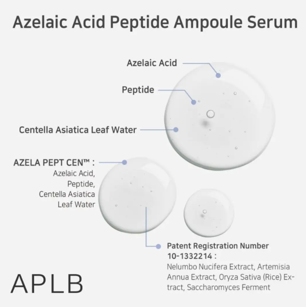 APLB Azelaic Acid Peptide Ampoule Serum Key ingredients