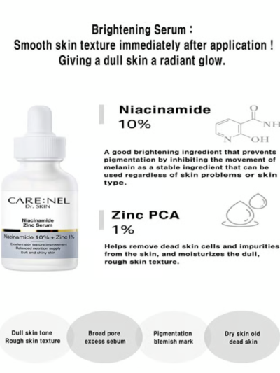 Care:nel Niacinamide Zinc Serum Key features
