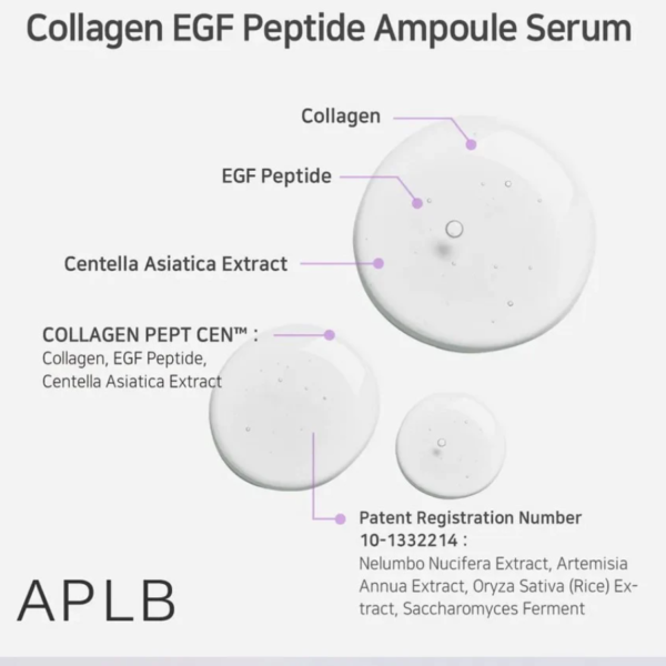 APLB Collagen Egf Peptide Ampoule Serum key ingredients